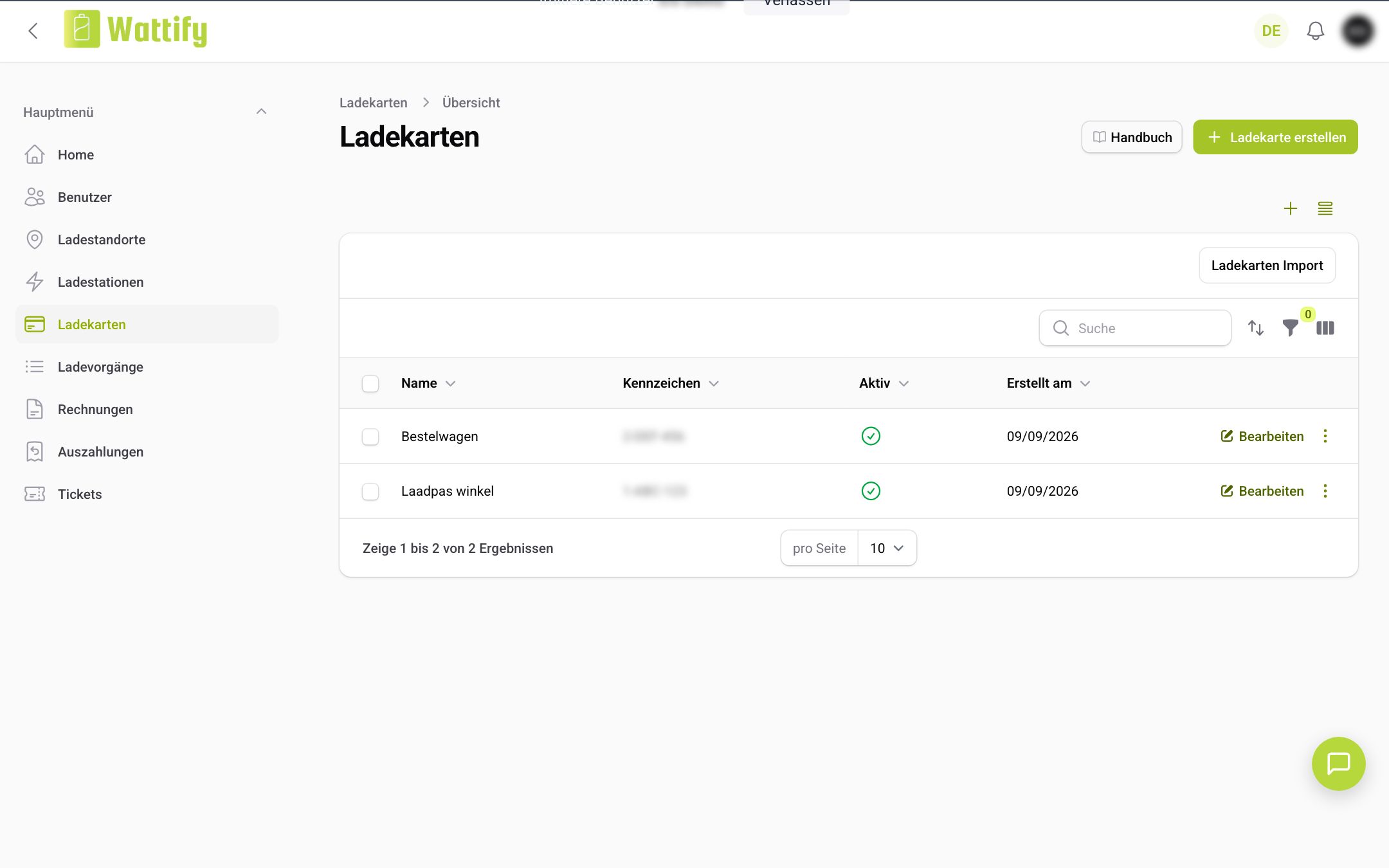 Die Übersicht Ladekarten