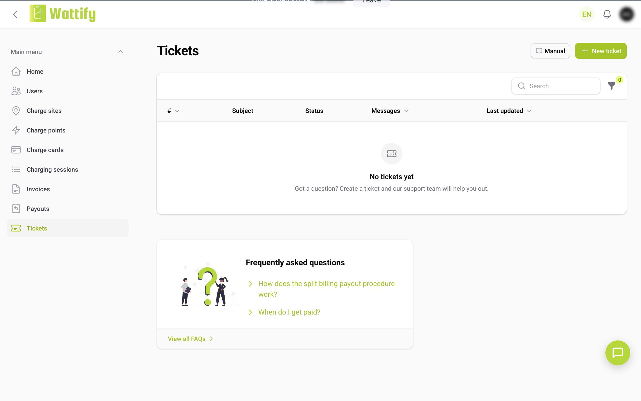 The Tickets overview